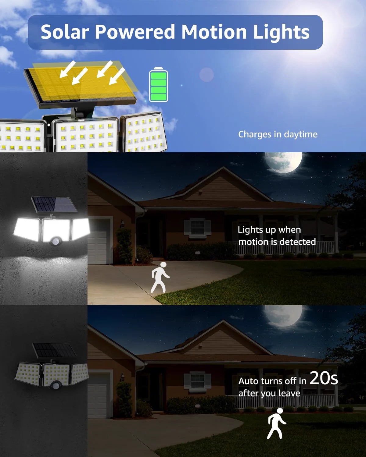 Projecteur solaire 3 têtes à détecteur de mouvement — photo 2 sur 5