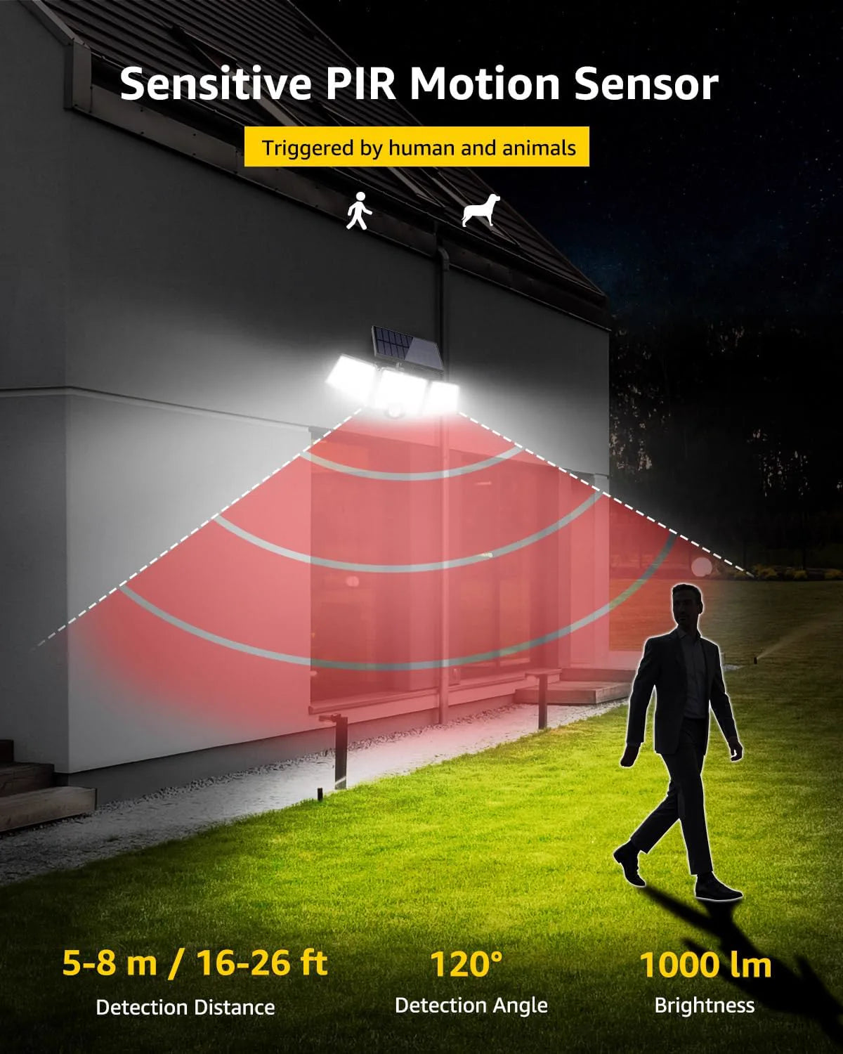 Projecteur solaire 3 têtes à détecteur de mouvement — photo 3 sur 5