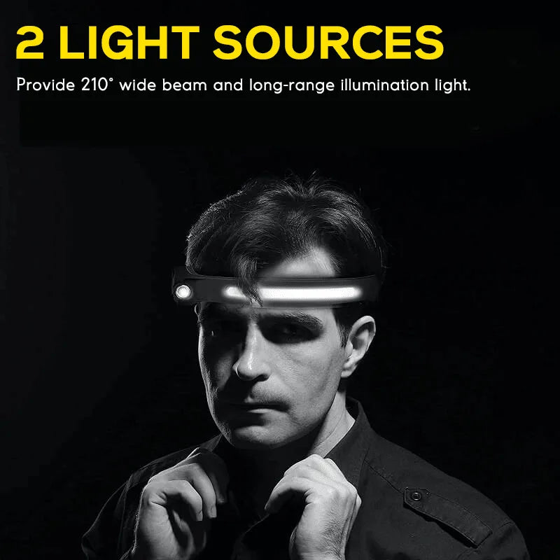 Lampe frontale rechargeable à détection de geste — photo 4 sur 5