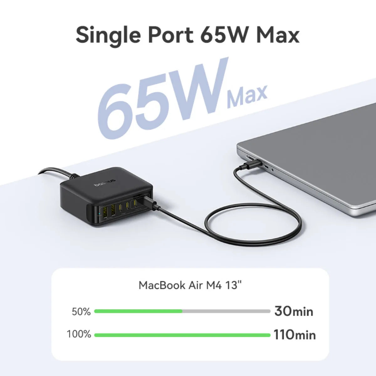 Station de charge GaN 120 W à 6 ports — photo 4 sur 5