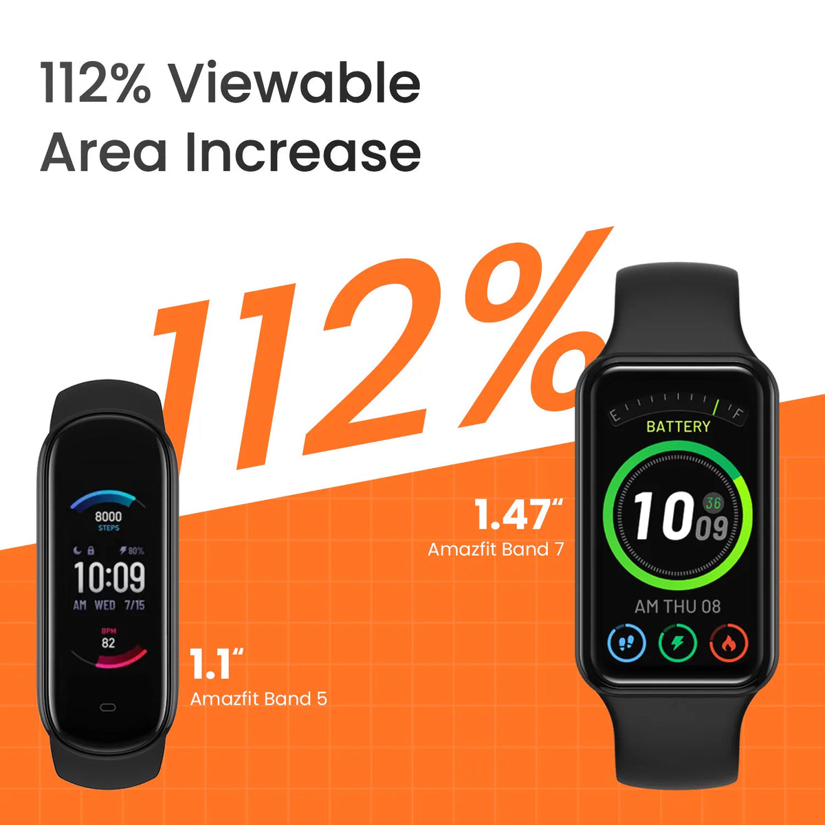 Bracelet connecté fitness AMOLED — photo 4 sur 5